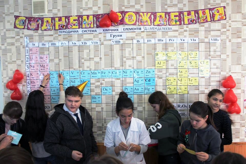 Діти переглянули 12 різновидів таблиць елементів різної тематики