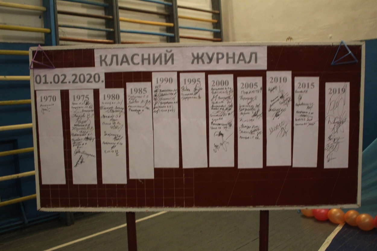 Зустріч випускників