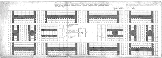 Типовий план казенного поселення Катеринославської губернії (1776).
